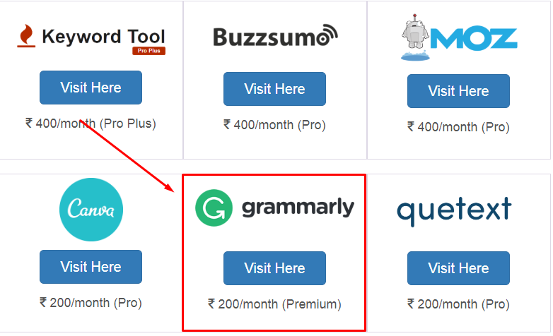 grammarly flikover account for free