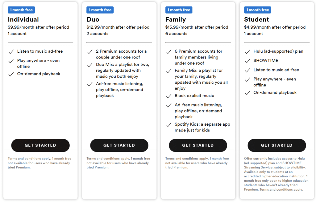 spotify premium plans