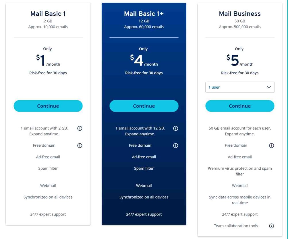 1and1 Webmail Registration Plans