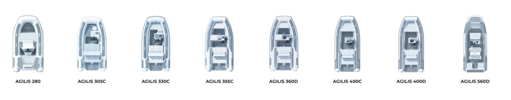 AGILIS JET BOATS MODELS Models