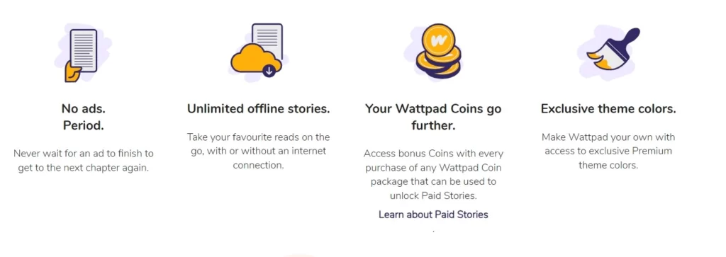 Features of Wattpad Account