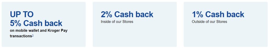 123 Kroger Rewards Mastercard Cashback