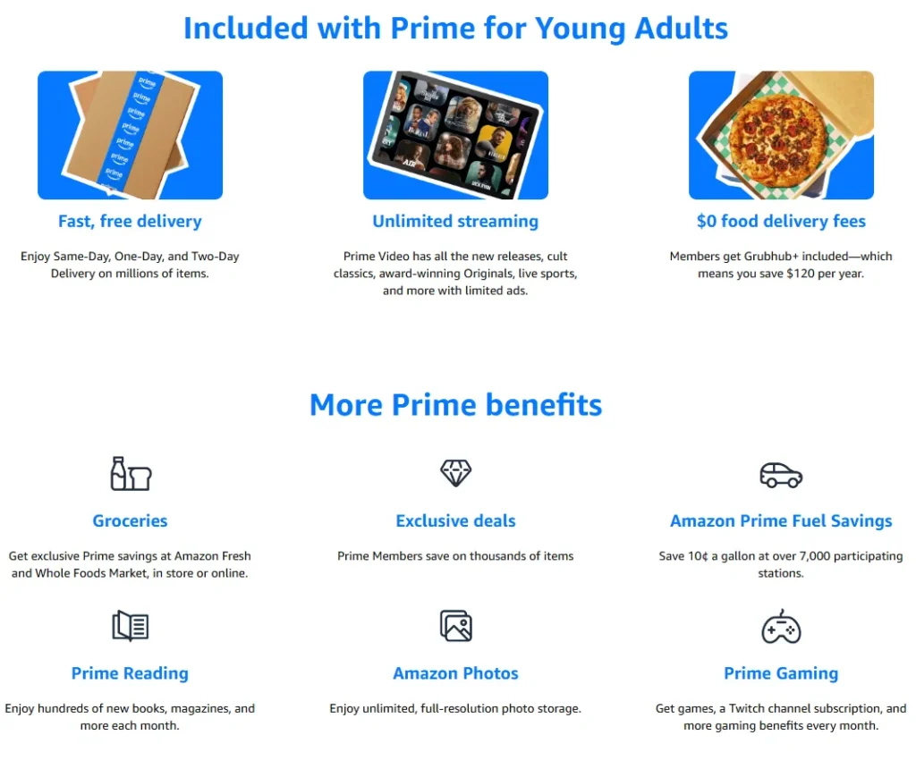 Amazon Prime Value Proposition or benefits
