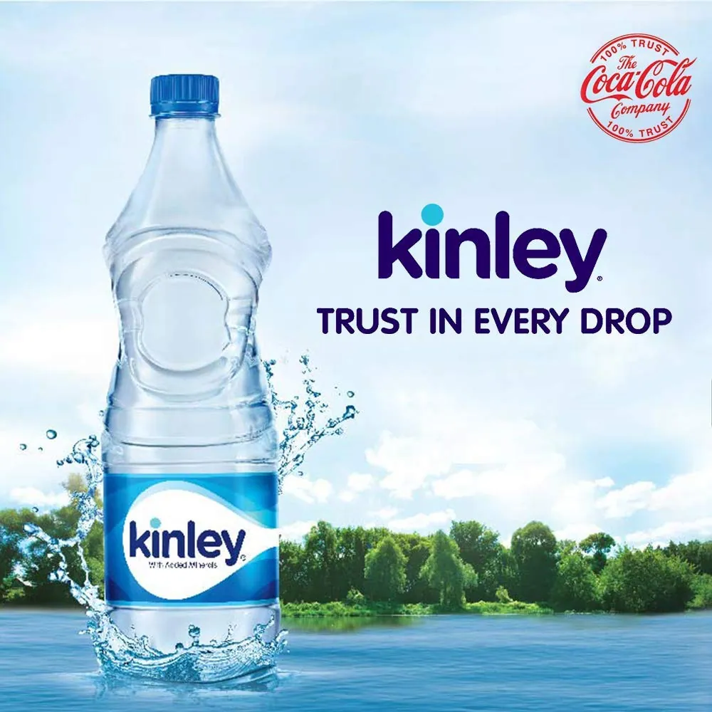 Top 8 Water Brands in India 2025