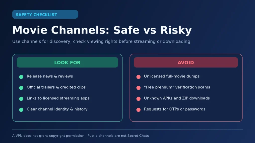 Safety infographic comparing legitimate movie updates with risky pirated downloads and scams