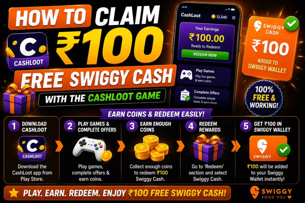 How to Claim ₹100 Free Swiggy Cash with the CashLoot Game
