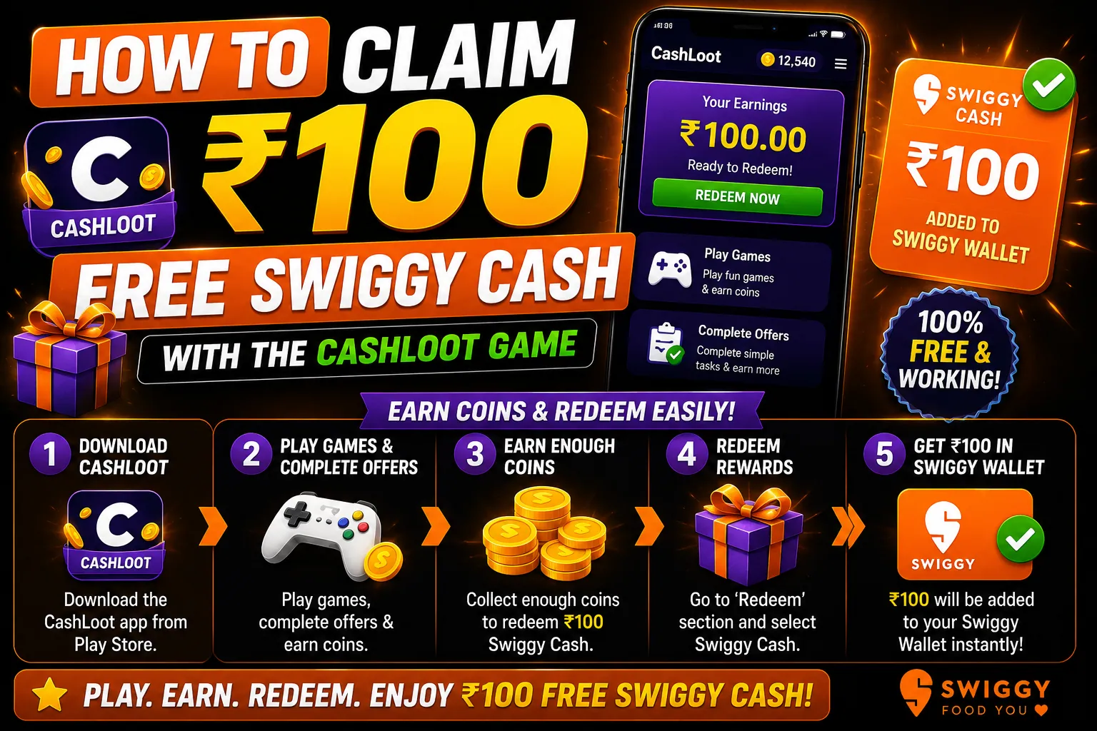 How to Claim ₹100 Free Swiggy Cash with the CashLoot Game