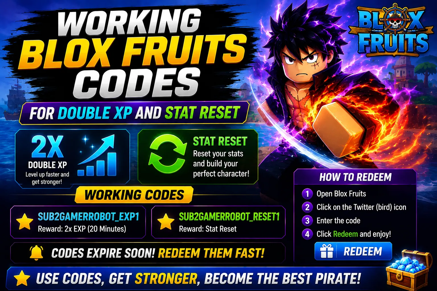 Blox Fruits Codes for June 2026: All Working Codes & How to Claim Them