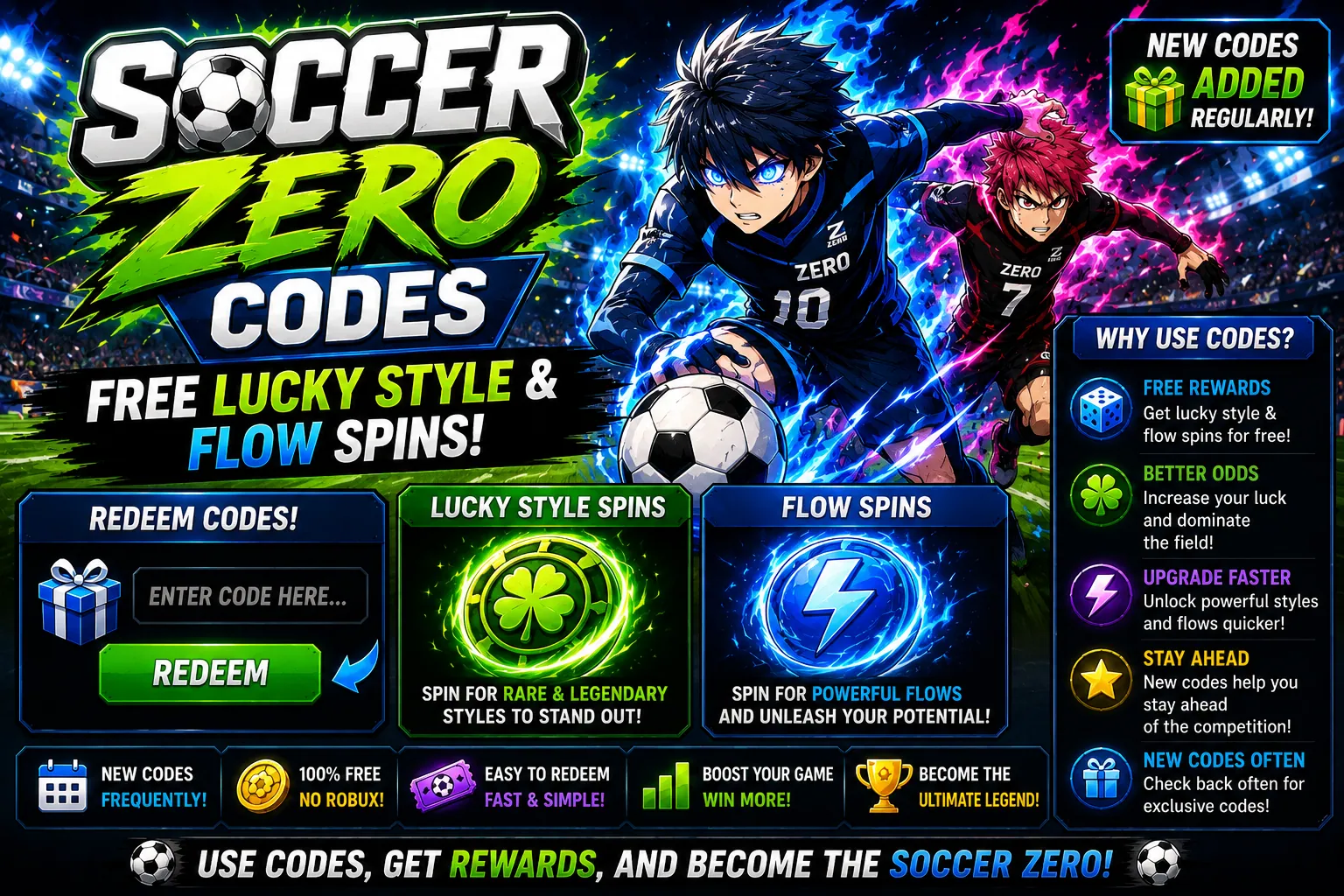 Soccer Zero Codes (June 2026) – Free Lucky Style & Flow Spins