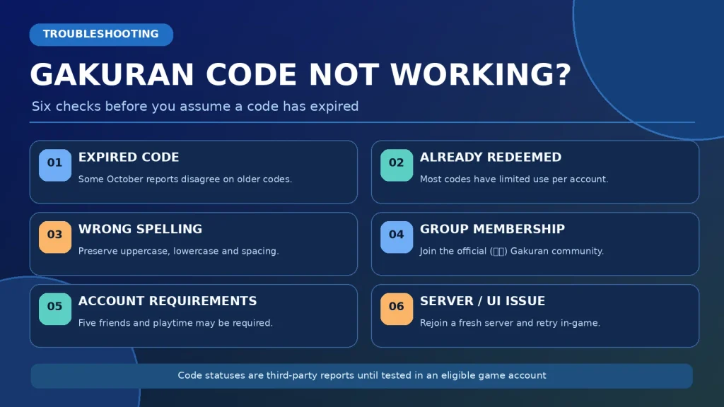Six reasons Roblox Gakuran codes may fail including expiry, group membership and playtime