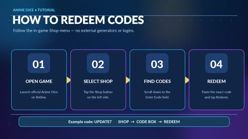 Four steps to redeem Roblox Anime Dice codes using Shop, Enter Code and Redeem